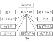 缺失的图片文件