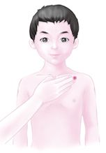 1-中府穴 孔最穴.tif